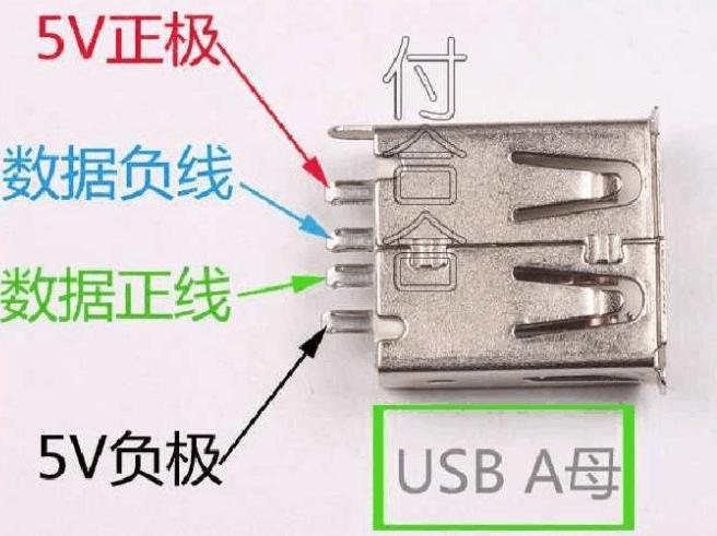 usb中断传输定义（usb已断开连接怎么办）-图3