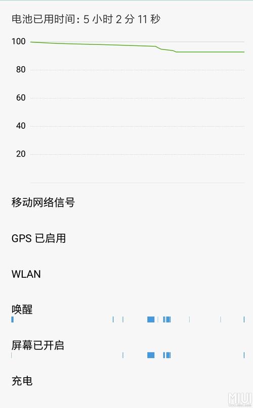 note4电信跑分的简单介绍-图3 note4电信跑分的简单介绍-图3