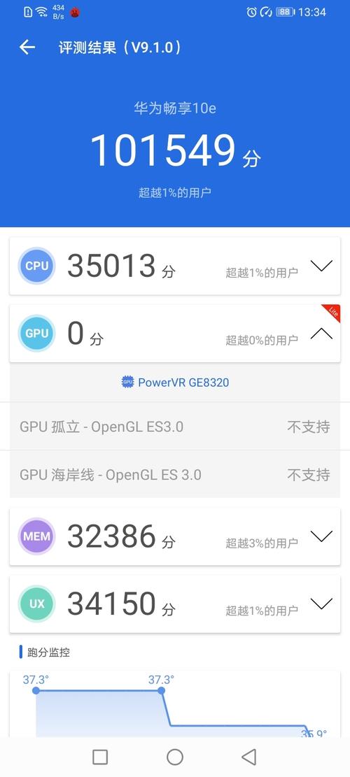 关于华为mates跑分安兔兔的信息