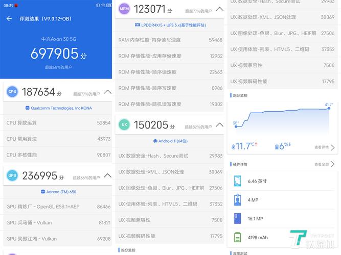 430跑分安兔兔的简单介绍-图3 430跑分安兔兔的简单介绍-图3
