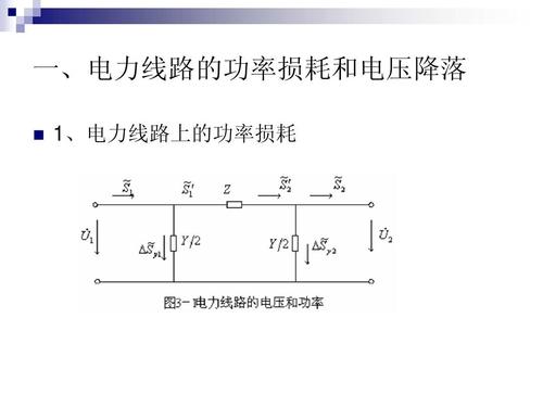 100米电力传输损耗(电力传输损耗有多少)-图3 100米电力传输损耗(电力传输损耗有多少)-图3