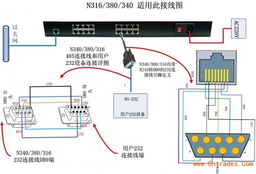 串口传输长度(串口数据传输距离)-图1 串口传输长度(串口数据传输距离)-图1