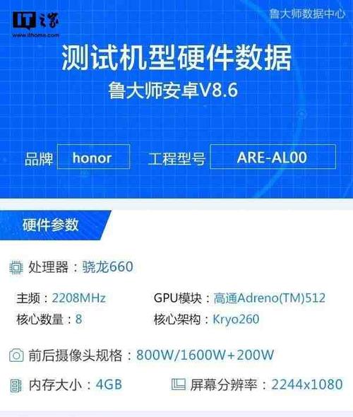 包含荣耀8x测评跑分的词条
