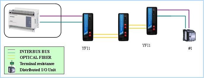共地传输什么意思(共地有什么用)-图2 共地传输什么意思(共地有什么用)-图2