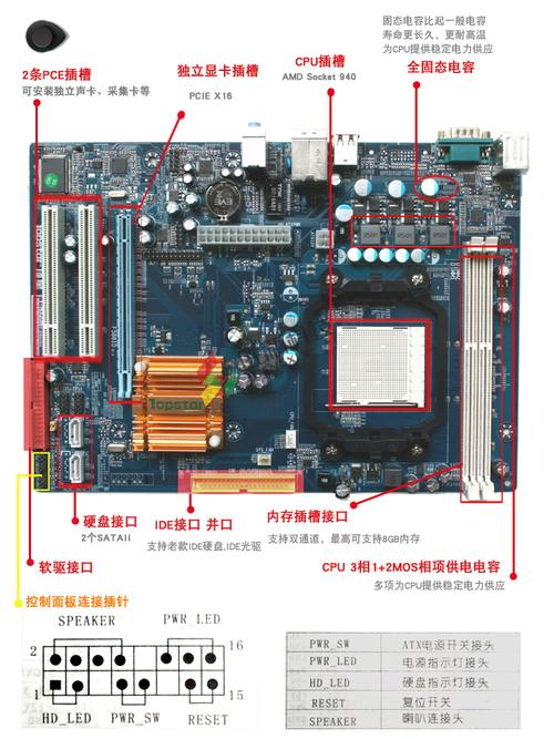 主板总线的传输速度(主板总线分为)-图1 主板总线的传输速度(主板总线分为)-图1