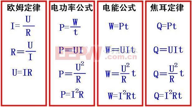 功率传输系数定义（功率传输函数）