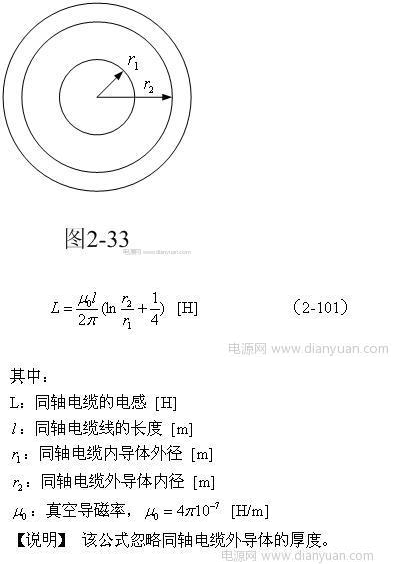 传输线电感值（传输线的电感）