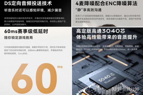 耳机的传输数据（耳机孔传数据）-图3