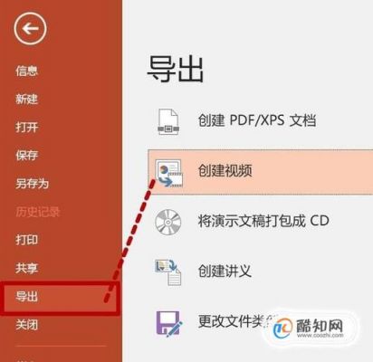 数字视频是怎样传输(数字视频的文件格式有哪些)-图1 数字视频是怎样传输(数字视频的文件格式有哪些)-图1