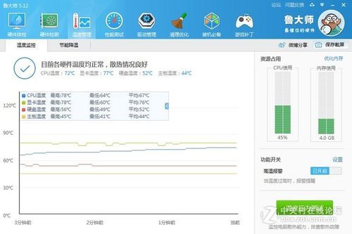 关于fx8300多少跑分的信息