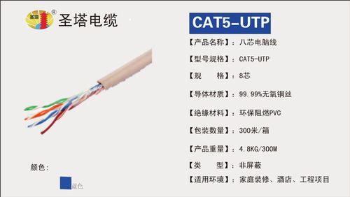 utp传输器(utp最大传输距离)-图2 utp传输器(utp最大传输距离)-图2