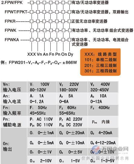 50hz信号传输（信号传输功率）