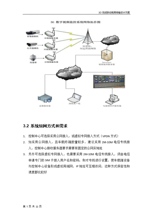 3g视频传输系统（3g支持高质量的视频传输）