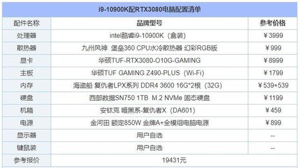跑分最高电脑的简单介绍-图3 跑分最高电脑的简单介绍-图3
