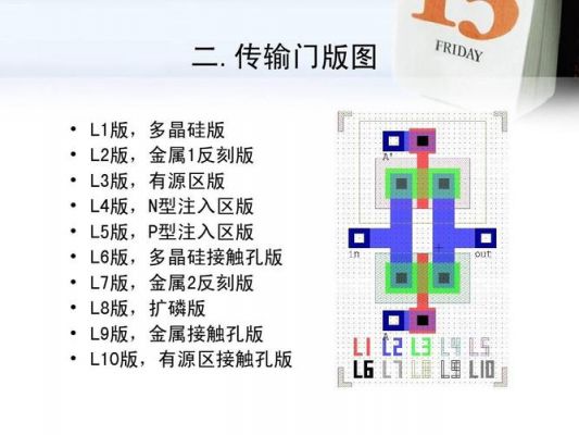 tg传输门作用（传输门导通条件）