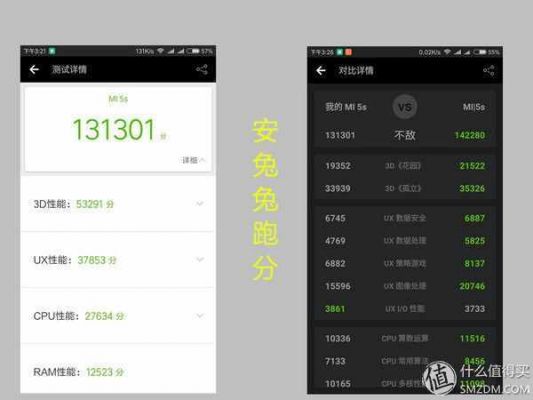 小米5s降频版跑分的简单介绍-图2 小米5s降频版跑分的简单介绍-图2