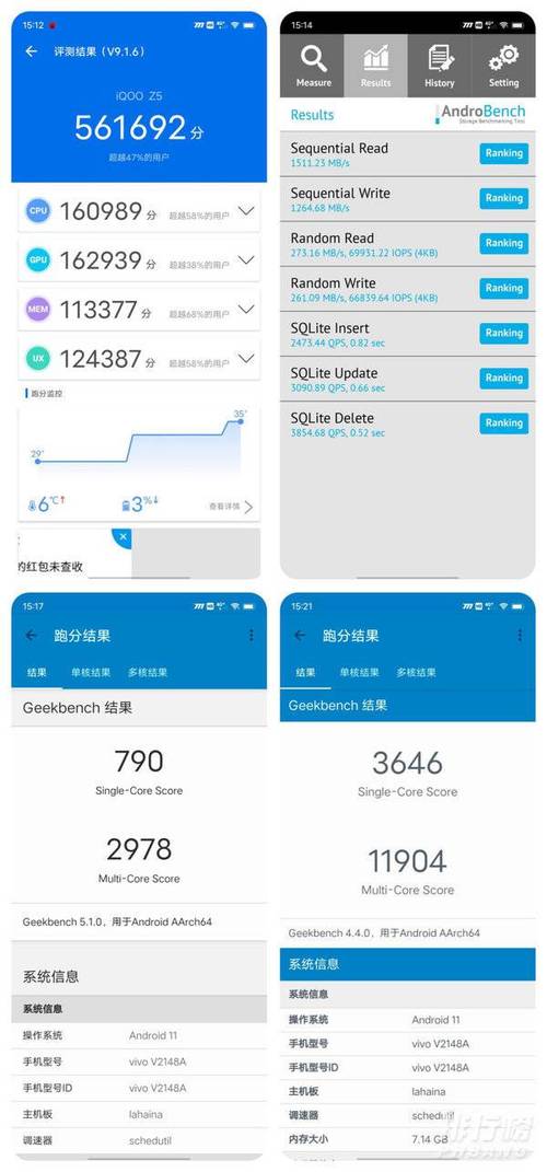 包含iqoo安兔兔跑分35的词条