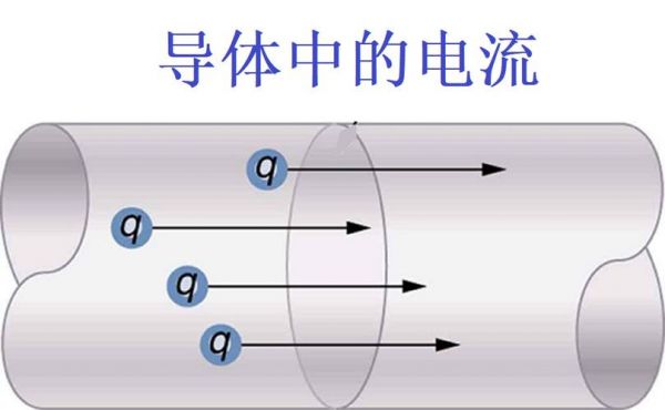 电子传输方式有哪些问题(电子传输方式有哪些问题及答案)-图2 电子传输方式有哪些问题(电子传输方式有哪些问题及答案)-图2
