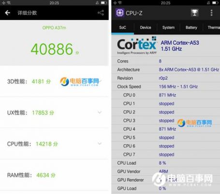 包含6750跑分安兔兔的词条-图2 包含6750跑分安兔兔的词条-图2