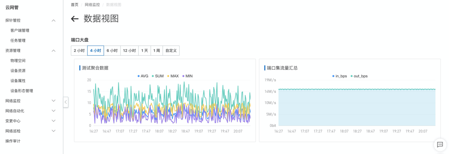自动监测数据传输率（能自动检测出传输错误的是）