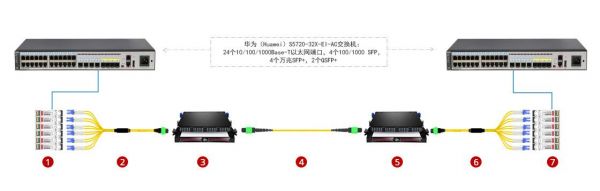 frlr传输距离(nrf24l01传输距离理论可以达多远)-图2 frlr传输距离(nrf24l01传输距离理论可以达多远)-图2