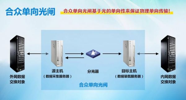 frlr传输距离(nrf24l01传输距离理论可以达多远)-图3 frlr传输距离(nrf24l01传输距离理论可以达多远)-图3