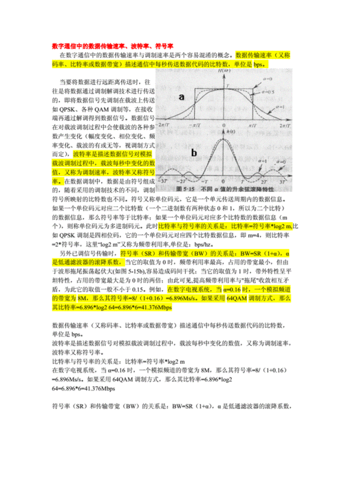波特率传输速度(波特率和数据传输速率)-图3 波特率传输速度(波特率和数据传输速率)-图3