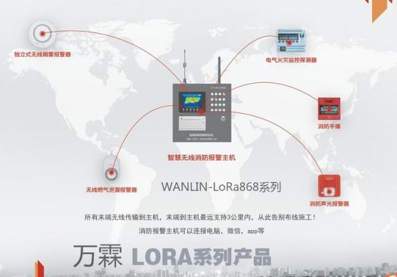 推荐无线传输烟雾报警(烟雾火灾报警系统无线)-图3 推荐无线传输烟雾报警(烟雾火灾报警系统无线)-图3