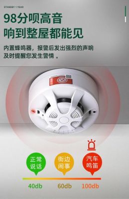 推荐无线传输烟雾报警(烟雾火灾报警系统无线)-图2 推荐无线传输烟雾报警(烟雾火灾报警系统无线)-图2