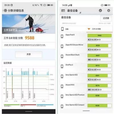 魅族16怎么跑分的简单介绍