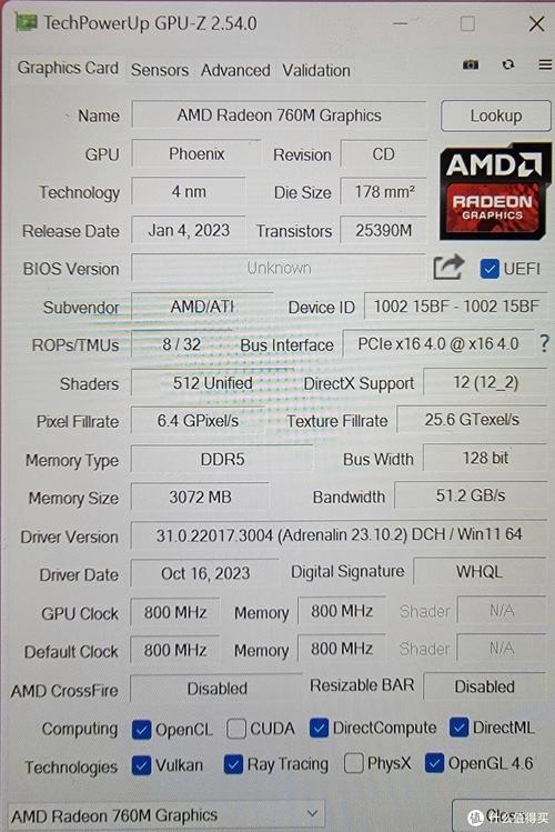 gpdwin跑分的简单介绍