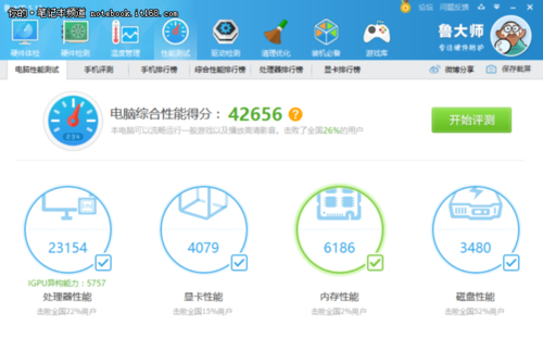 关于3450跑分的信息-图1 关于3450跑分的信息-图1