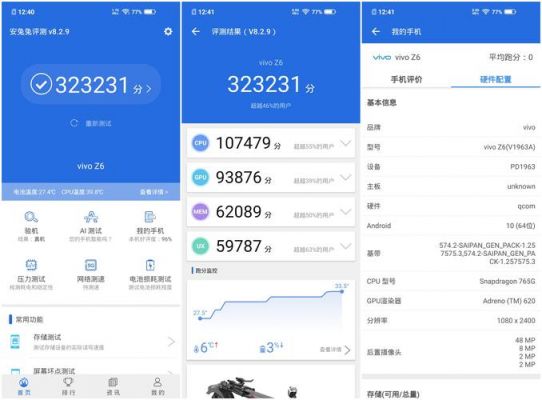 vivoz6的跑分的简单介绍