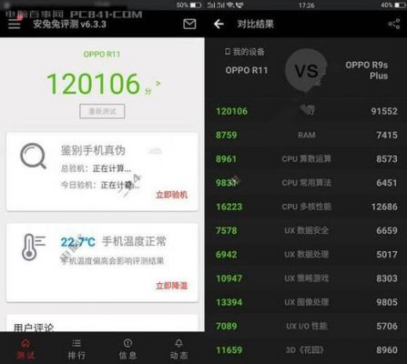 vivox9s单核跑分的简单介绍-图3