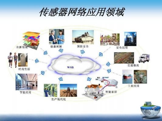 什么是无线传输载体(什么是无线传输技术)-图1 什么是无线传输载体(什么是无线传输技术)-图1