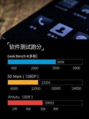 包含华为麦芒6的跑分的词条