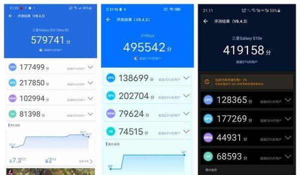 关于10.2.1跑分的信息-图2 关于10.2.1跑分的信息-图2