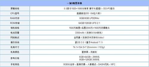夏普s2跑分的简单介绍-图3 夏普s2跑分的简单介绍-图3