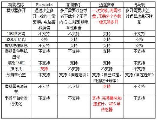关于海马玩跑分的信息-图3 关于海马玩跑分的信息-图3