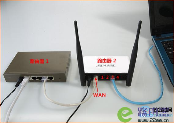 路由有线传输（路由器有线传输百兆端口指的什么）