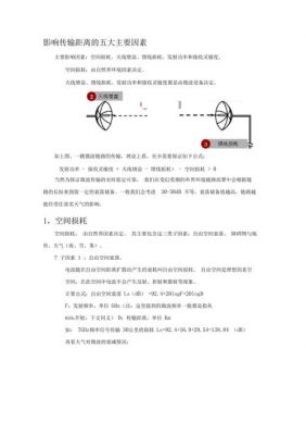 微波传输距离计算(微波传输距离计算方法)-图2 微波传输距离计算(微波传输距离计算方法)-图2