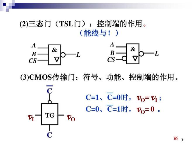 tg传输们（fttp传输）