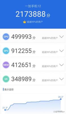 关于三星a73跑分的信息-图2 关于三星a73跑分的信息-图2
