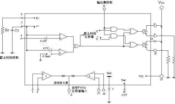 音频传输tl494（音频传输协议有哪些）