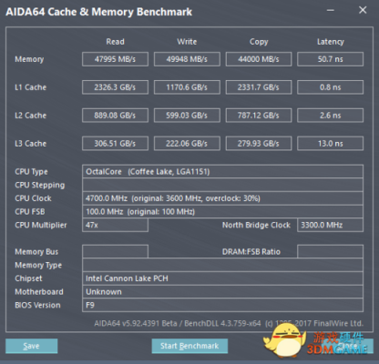 包含影驰hofddr43600跑分的词条