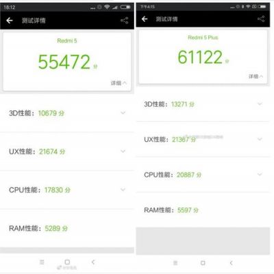 高通骁龙450跑分多少的简单介绍-图3 高通骁龙450跑分多少的简单介绍-图3