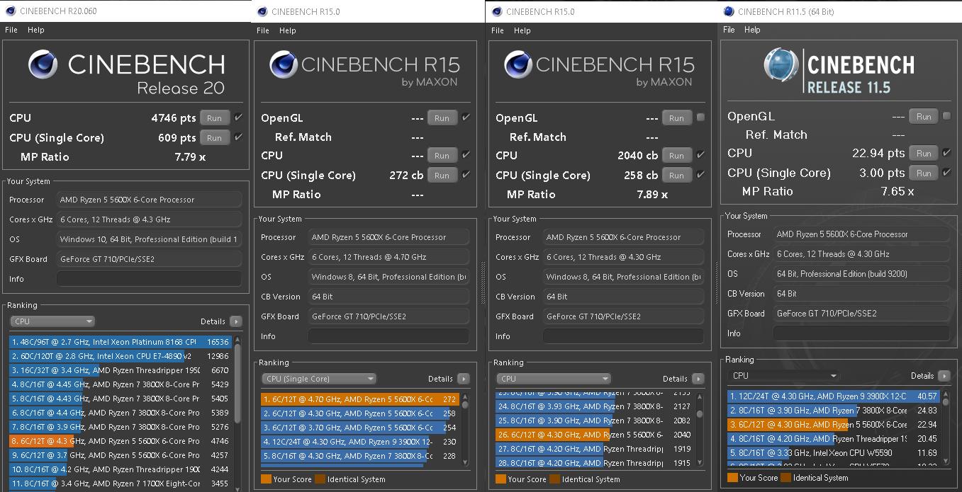 关于g4560cinebench跑分的信息-图2 关于g4560cinebench跑分的信息-图2