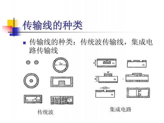 传输线好坏(传输线是啥)-图1 传输线好坏(传输线是啥)-图1