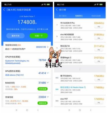 关于绕龙660跑分的信息-图2 关于绕龙660跑分的信息-图2