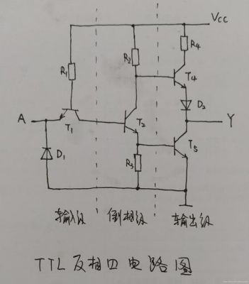 ttl反相器传输特性（ttl反相器的基本电路结构及工作原理）